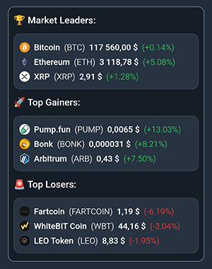 Cryptocurrency market overview