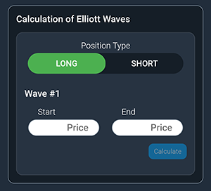Elliott Wave Calculator for crypto trading