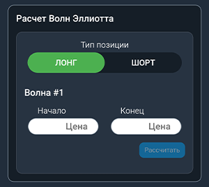 Калькулятор волн Эллиотта для криптотрейдинга