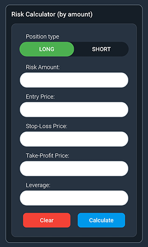 Trading risk calculator in money