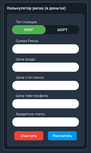 Калькулятор риска трейдинга в деньгах