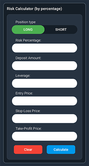 Trading risk calculator in percentage