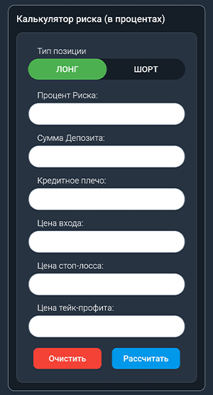 Калькулятор риска трейдинга в процентах