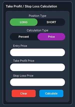 Take-profit and Stop-loss Calculator